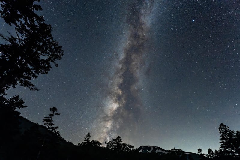 Milky Way Celebrations